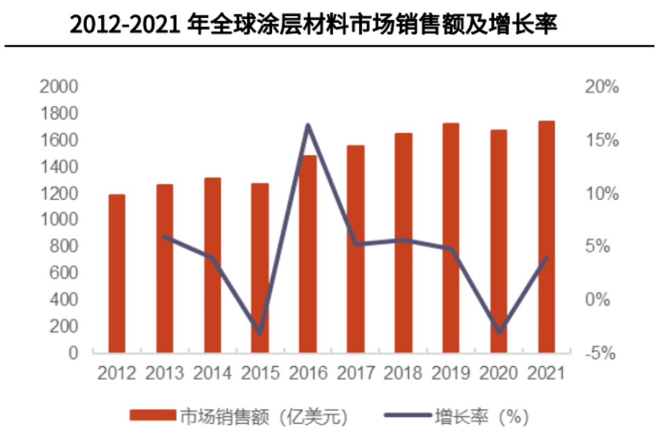 圖片1.png 圖片1.png