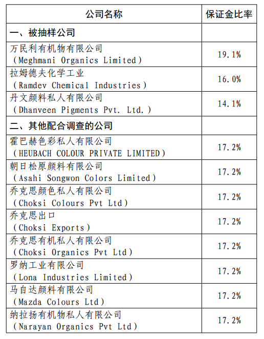 QQ截圖20221108090225.png QQ截圖20221108090225.png