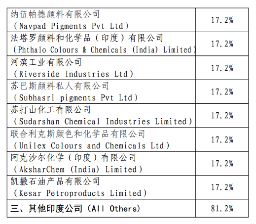 微信截圖_20220815165639.png 微信截圖_20220815165639.png