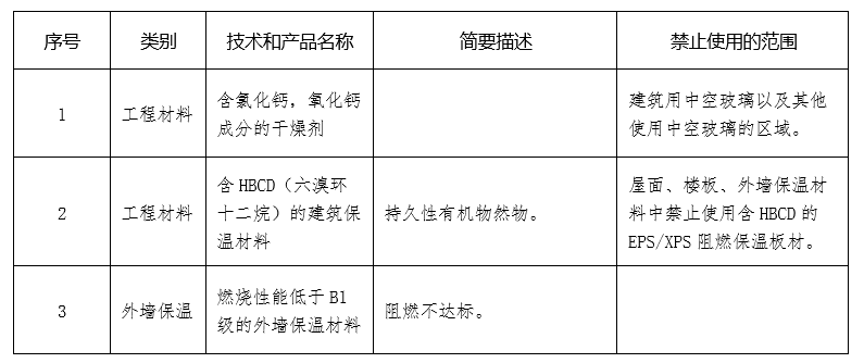 微信圖片_20230320093549.png 微信圖片_20230320093549.png