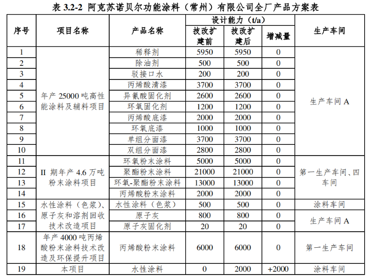 QQ截圖20230325140806.png QQ截圖20230325140806.png