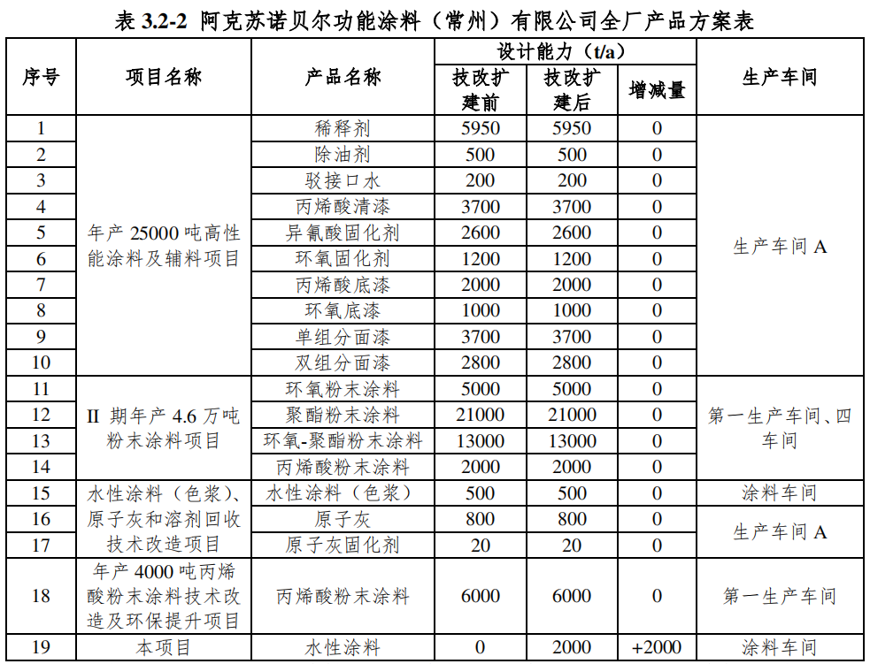 20230331141219.png 20230331141219.png