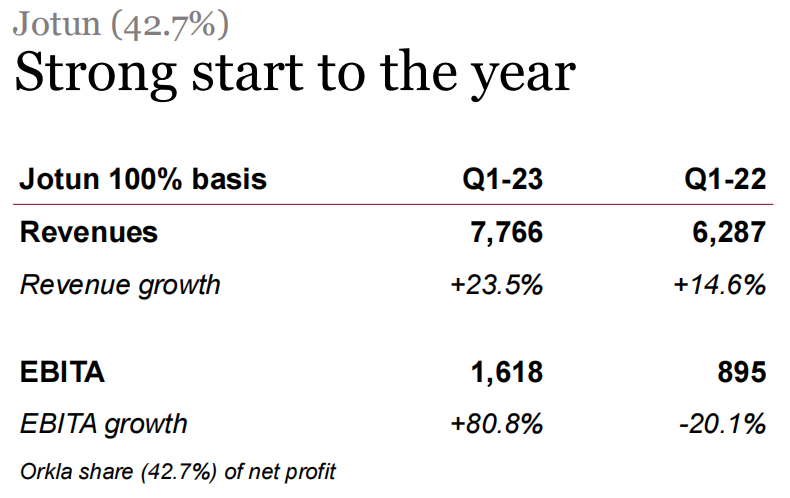 QQ截圖20230506113636.png QQ截圖20230506113636.png