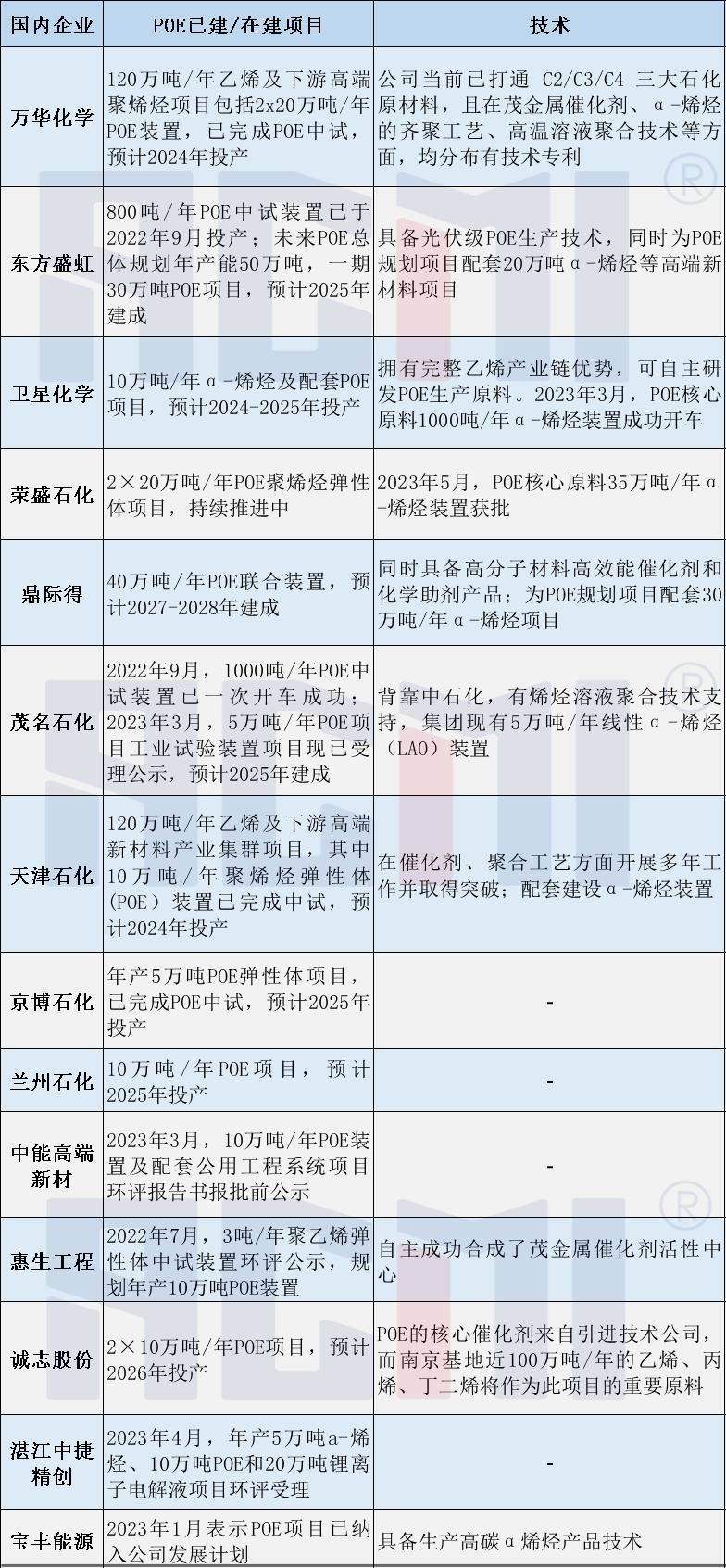 QQ截圖20230506113636.png QQ截圖20230506113636.png