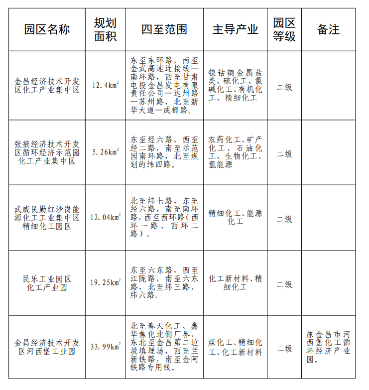 QQ截圖20230513151952.png QQ截圖20230513151952.png