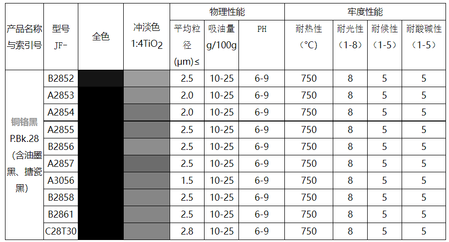 圖片1.png 圖片1.png