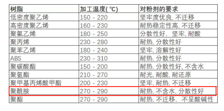 圖片1.png 圖片1.png