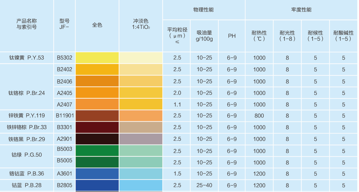 圖片2.png 圖片2.png
