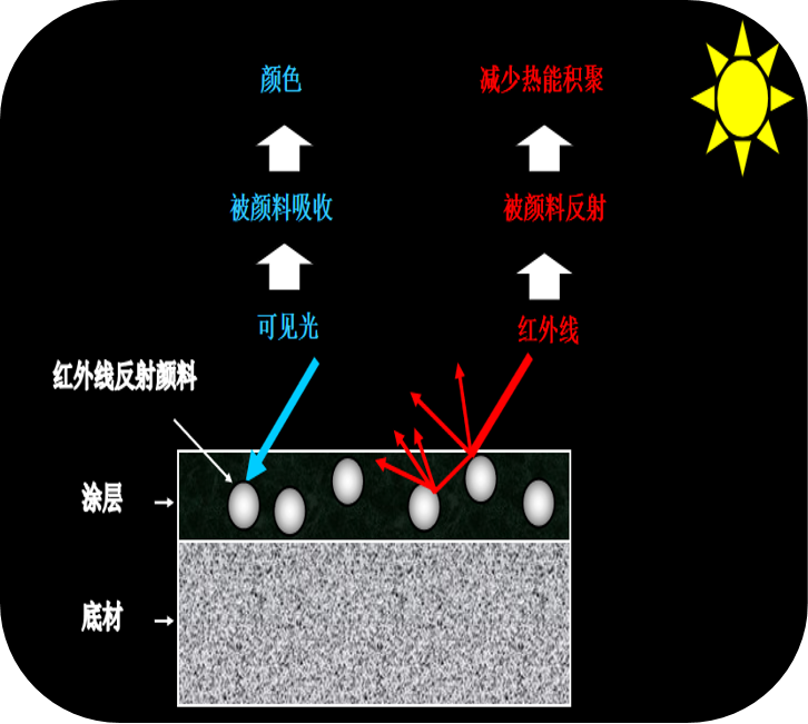 圖片1.png 圖片1.png