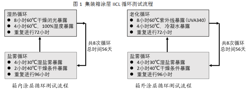 圖片2.png 圖片2.png