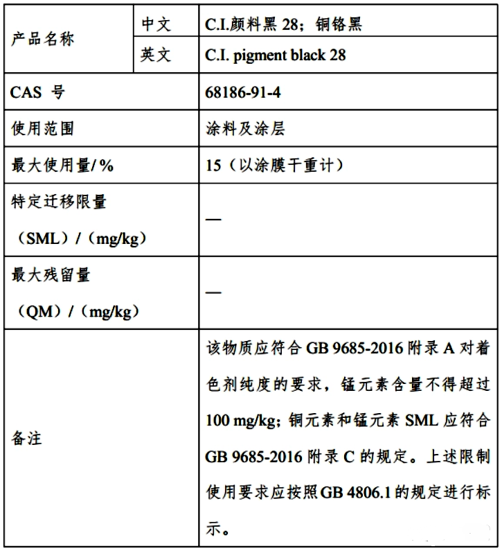 微信圖片_20230328091620.png 微信圖片_20230328091620.png