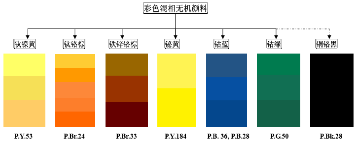 圖片1.png 圖片1.png